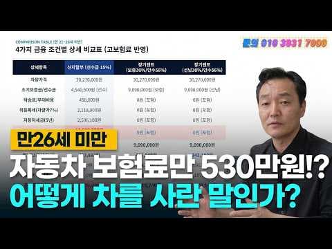 신차 할부와 장기렌트 비교 아반떼로 알아보는 사회초년생 첫차 선택