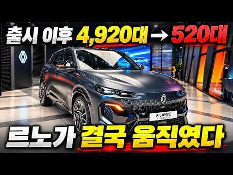 르노 필랑트 판매 부진 이유와 자동차 시장 분석