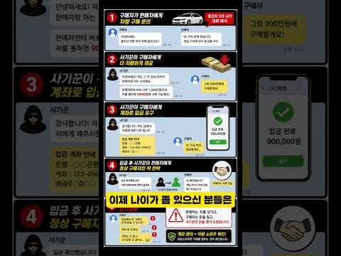 자동차 중고차 3자 사기 예방! 놓치면 후회하는 구매 유의사항