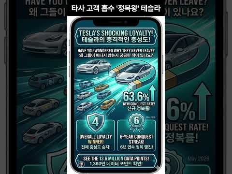 테슬라 브랜드 충성도가 자동차 시장을 휩쓰는 이유