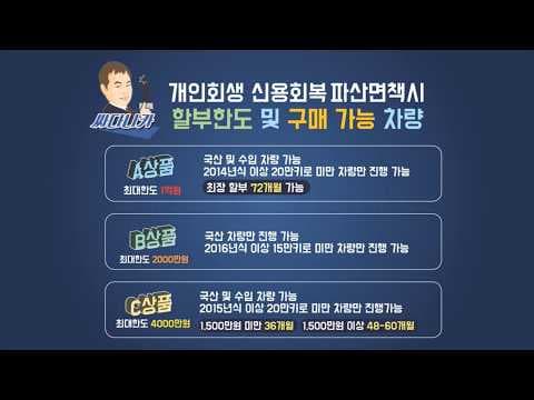 2022년식 기아 K8 하이브리드 중고차, 지금 사야 하는 이유