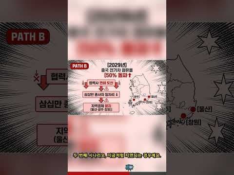 BYD 실 자동차, 아이오닉 5보다 1,400만원 저렴한 전기차