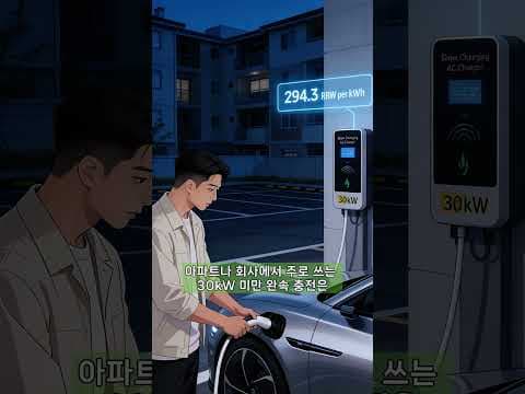 전기 자동차 충전기 관리 강화! 대기환경보전법 개정으로 더 편리하게