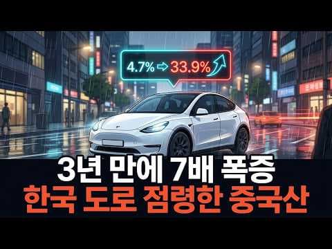 중국 전기차 가격 경쟁력과 수직 계열화로 본 자동차 산업의 미래