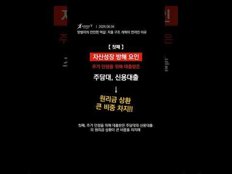 맞벌이 부부 자동차 유지비 절약 비법! 알뜰한 차량 관리 BEST 3